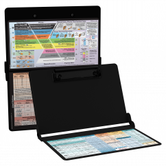 WhiteCoat Clipboard® - Blackout Food Industry Edition